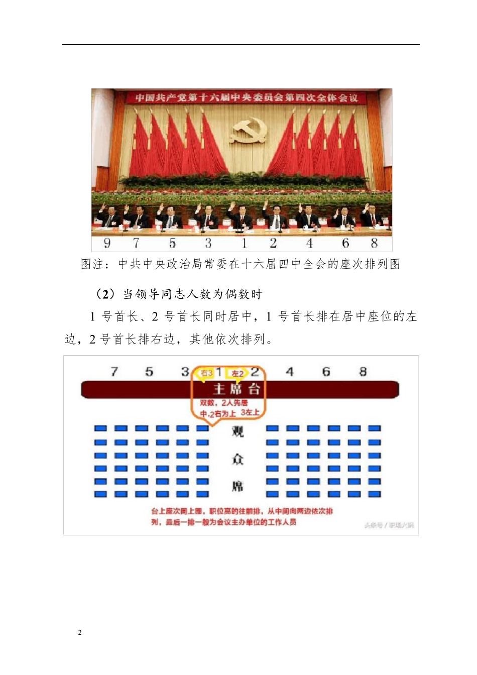 座位安排常识(20180924)_第2页