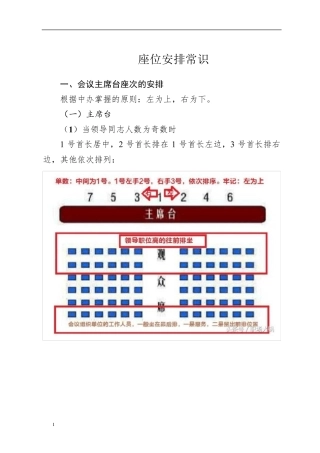 座位安排常识(20180924)