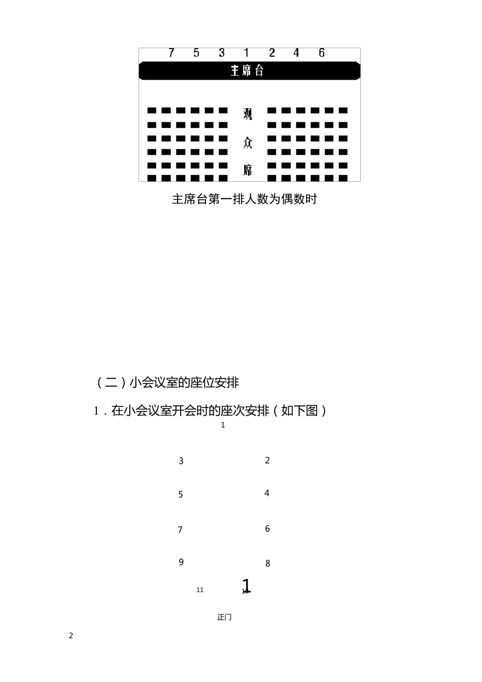 座位安排规范_第2页