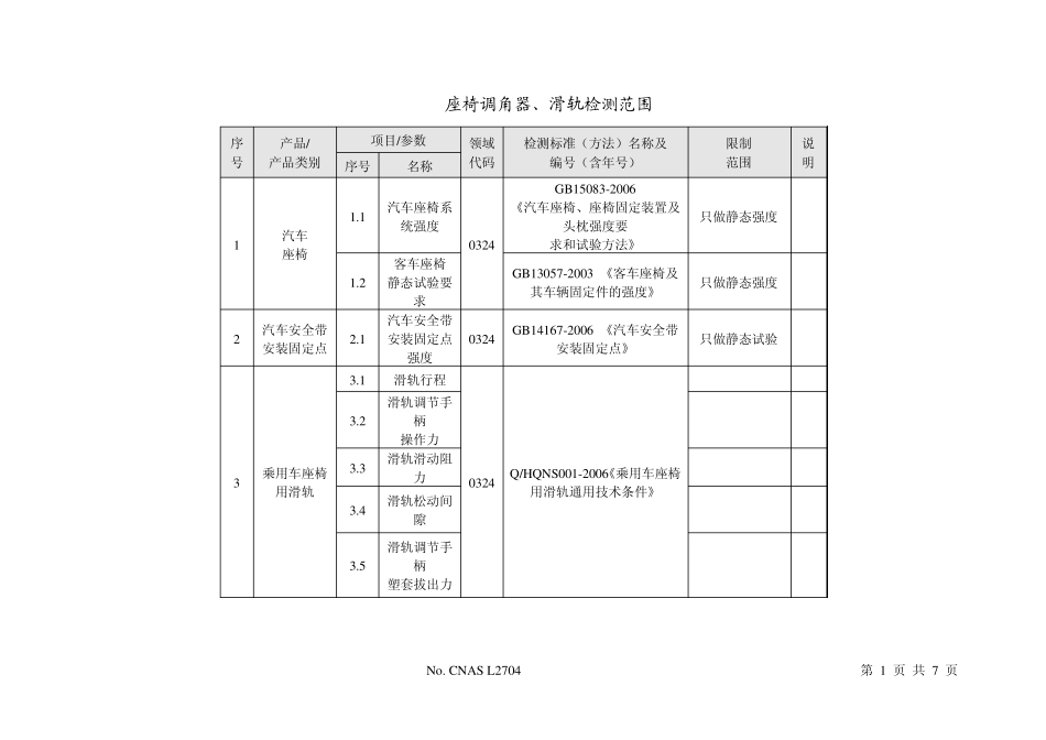 座椅调角器,滑轨检测范围_第1页