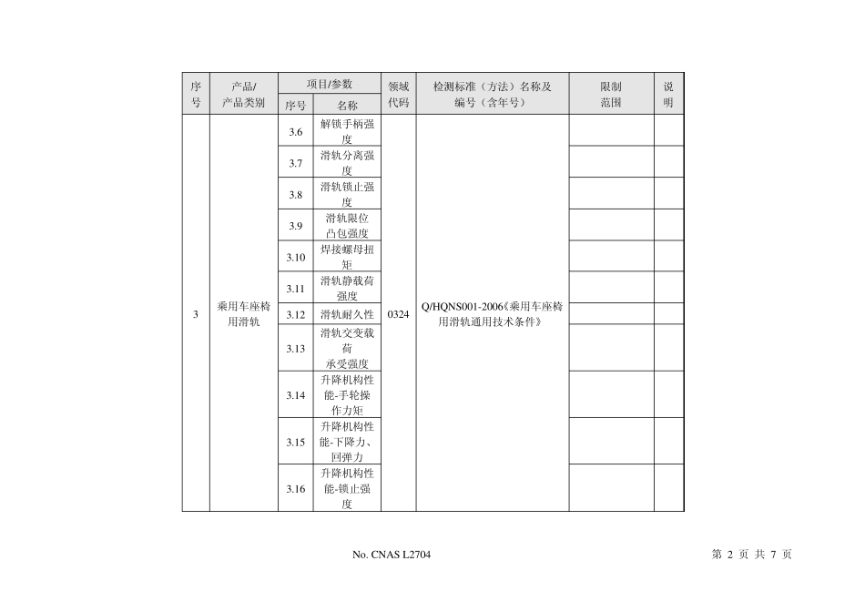 座椅调角器,滑轨检测范围_第2页
