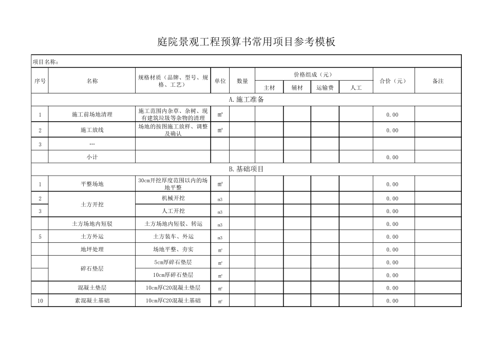 庭院工程施工报价参考模板_第1页
