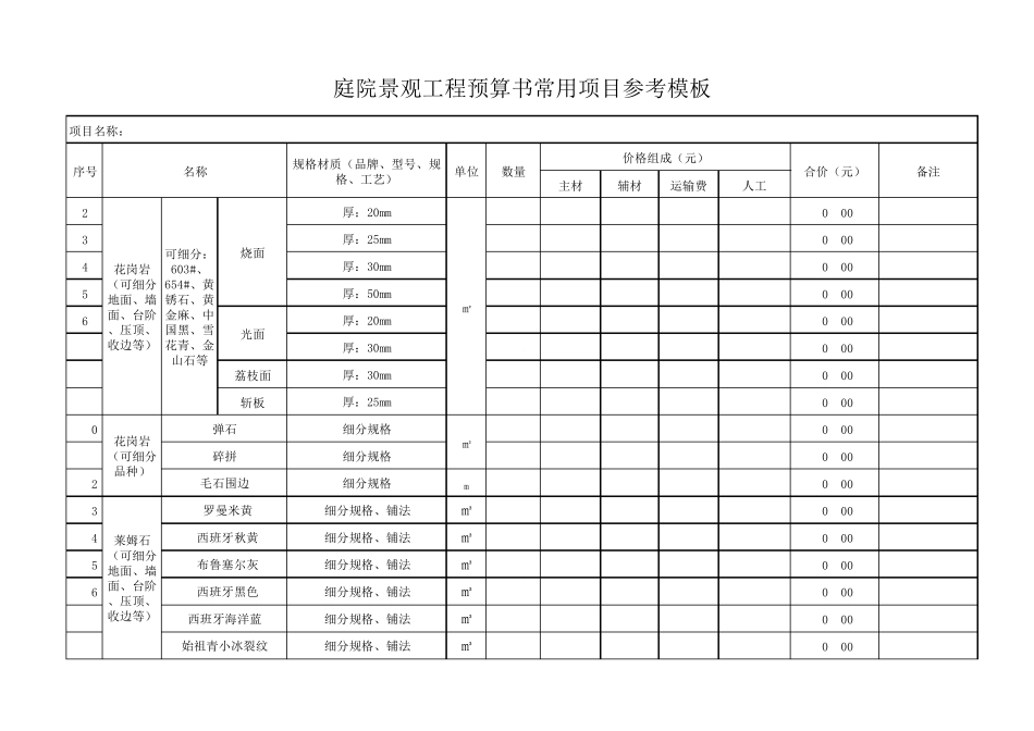 庭院工程施工报价参考模板_第3页