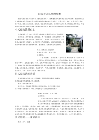 庭院风格分类及设计元素