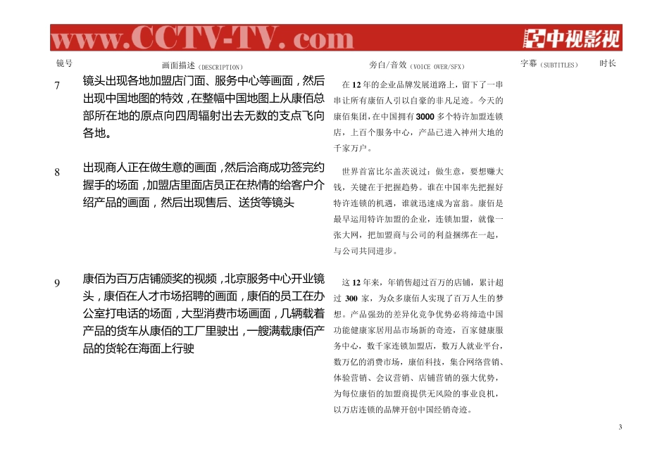 康佰10分钟形象宣传片脚本—中视_第3页