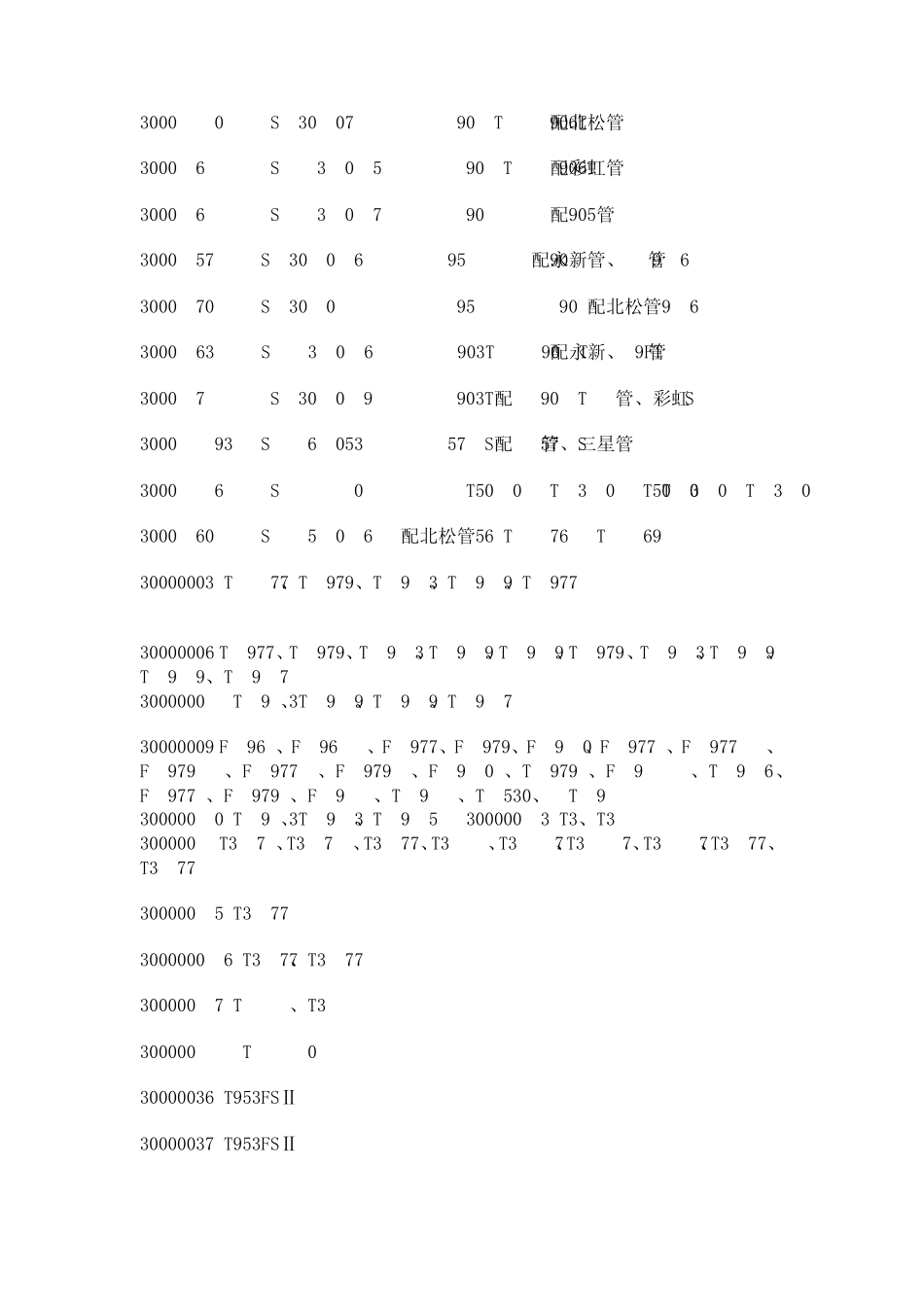 康佳彩电高压包机型对照表_第3页