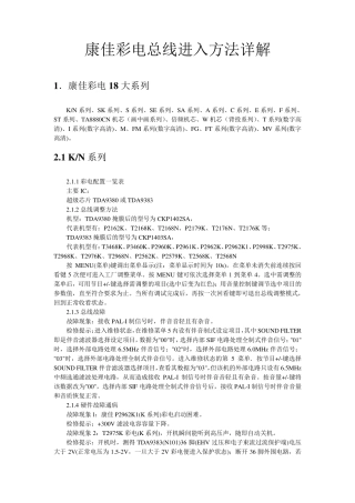康佳电视进入总线方法