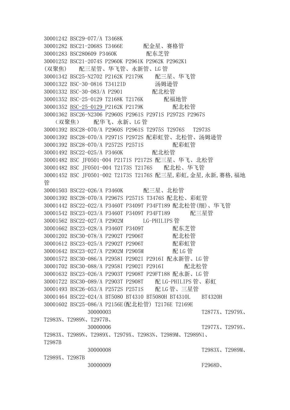 康佳高压包的型号与机型的对照表_第3页