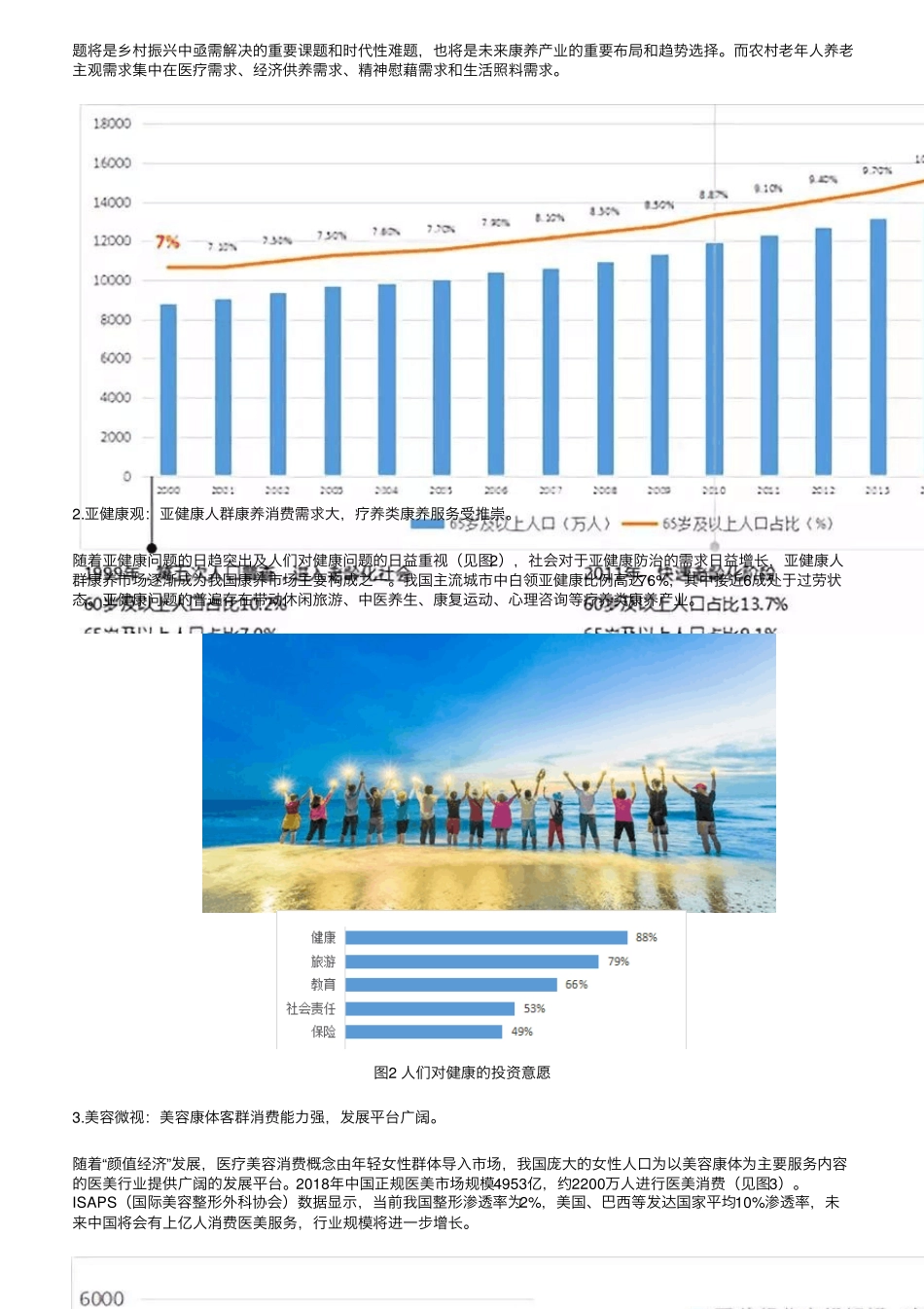 康养产业迎来黄金时代,落地模式借鉴(附案例)_第3页