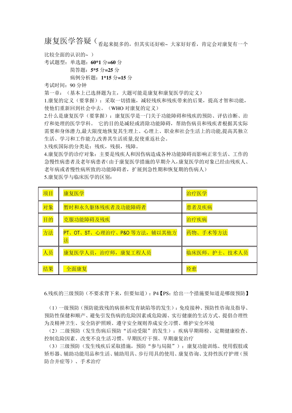 康复名词解释大题总结_第1页