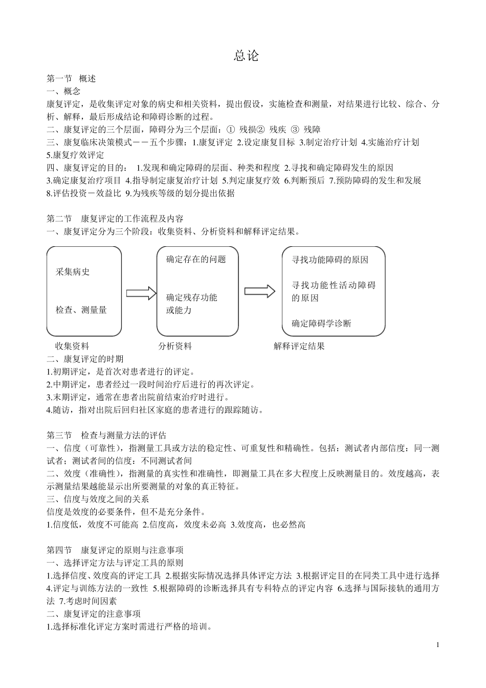 康复疗法评定学知识点整理_第1页