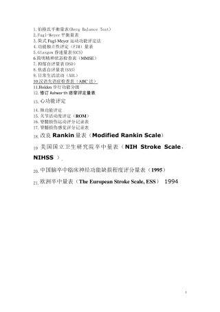 康复评定量表汇总