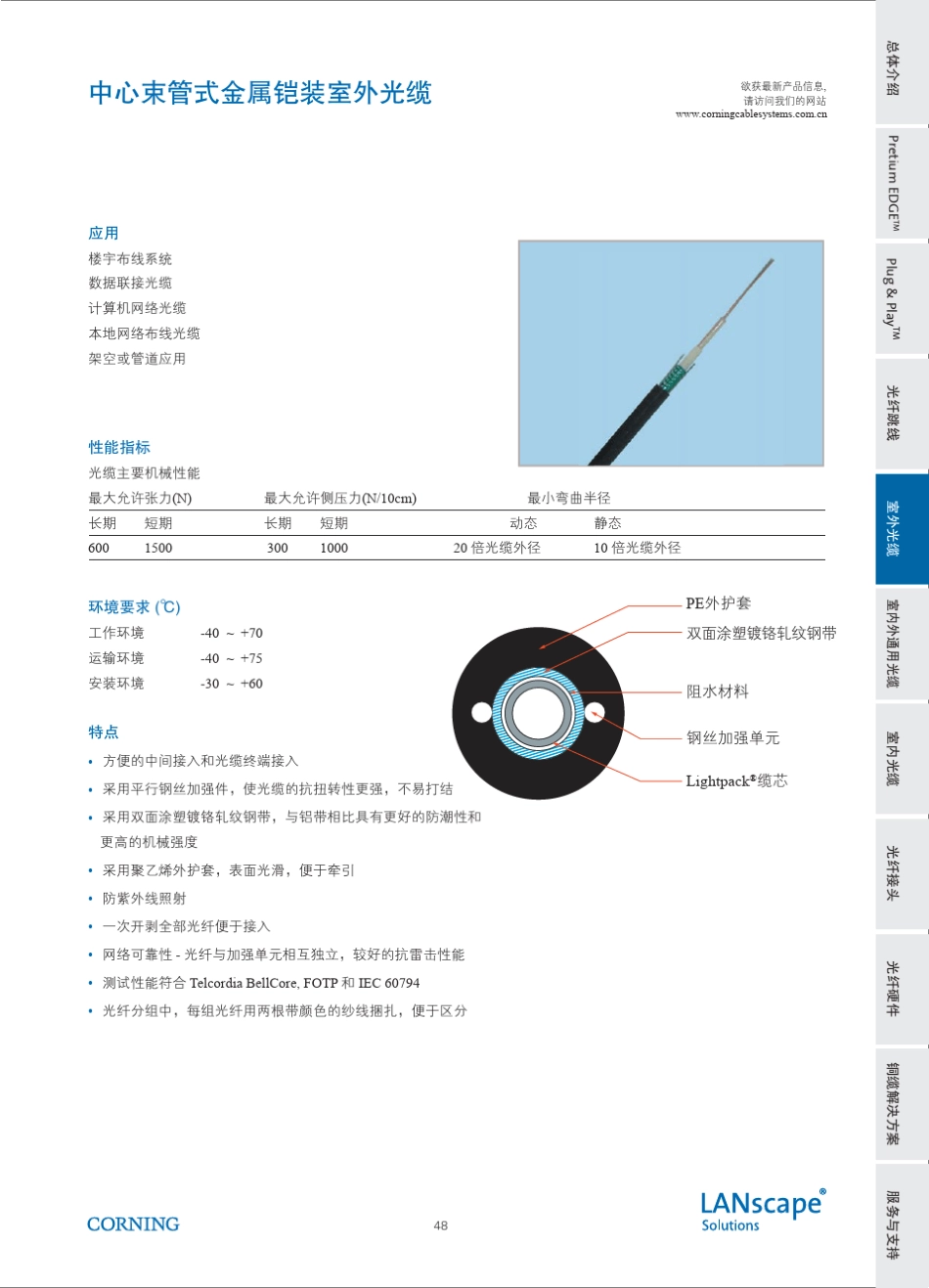 康宁公司常用光缆_第2页