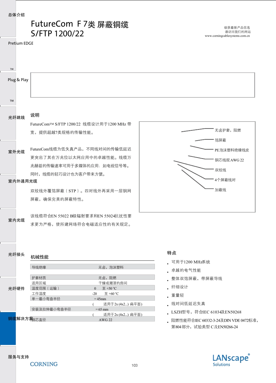 康宁铜缆解决方案_第2页
