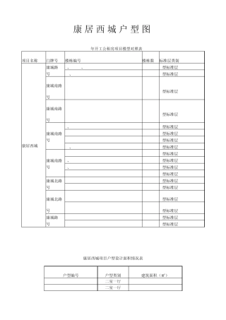康居西城户型图