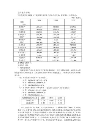 康师傅偿债能力分析和资产负债表结构分析