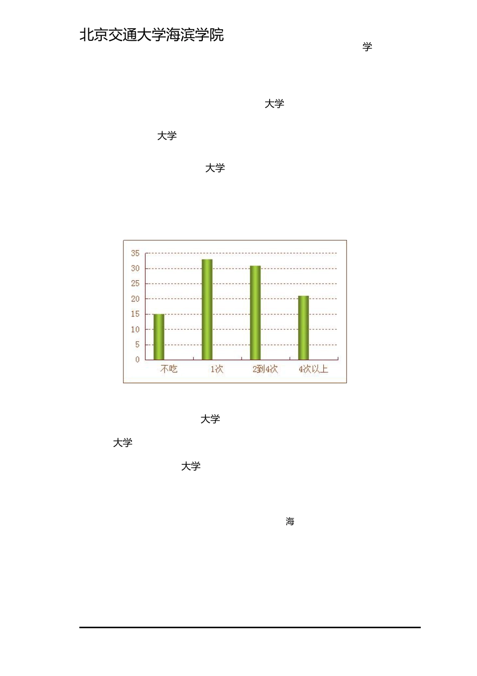 康师傅方便面在大学生市场的消费情况调查王明月_第2页