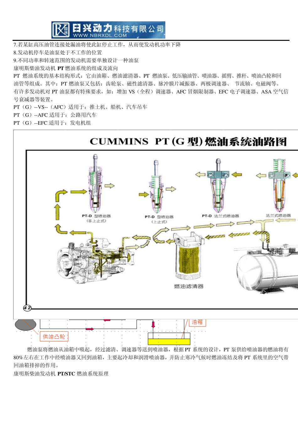 康明斯柴油发动机PT燃油泵喷油器_第2页