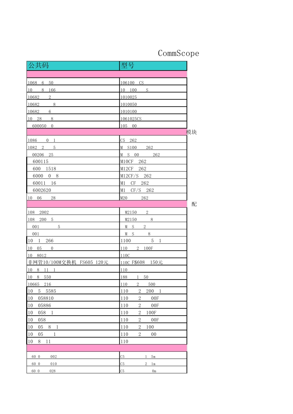 康普最新报价_第1页