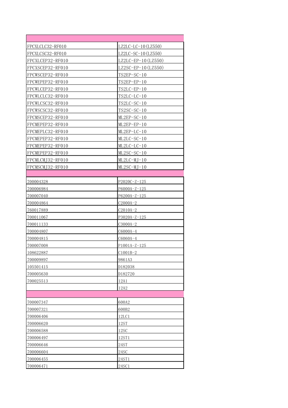 康普最新报价_第3页