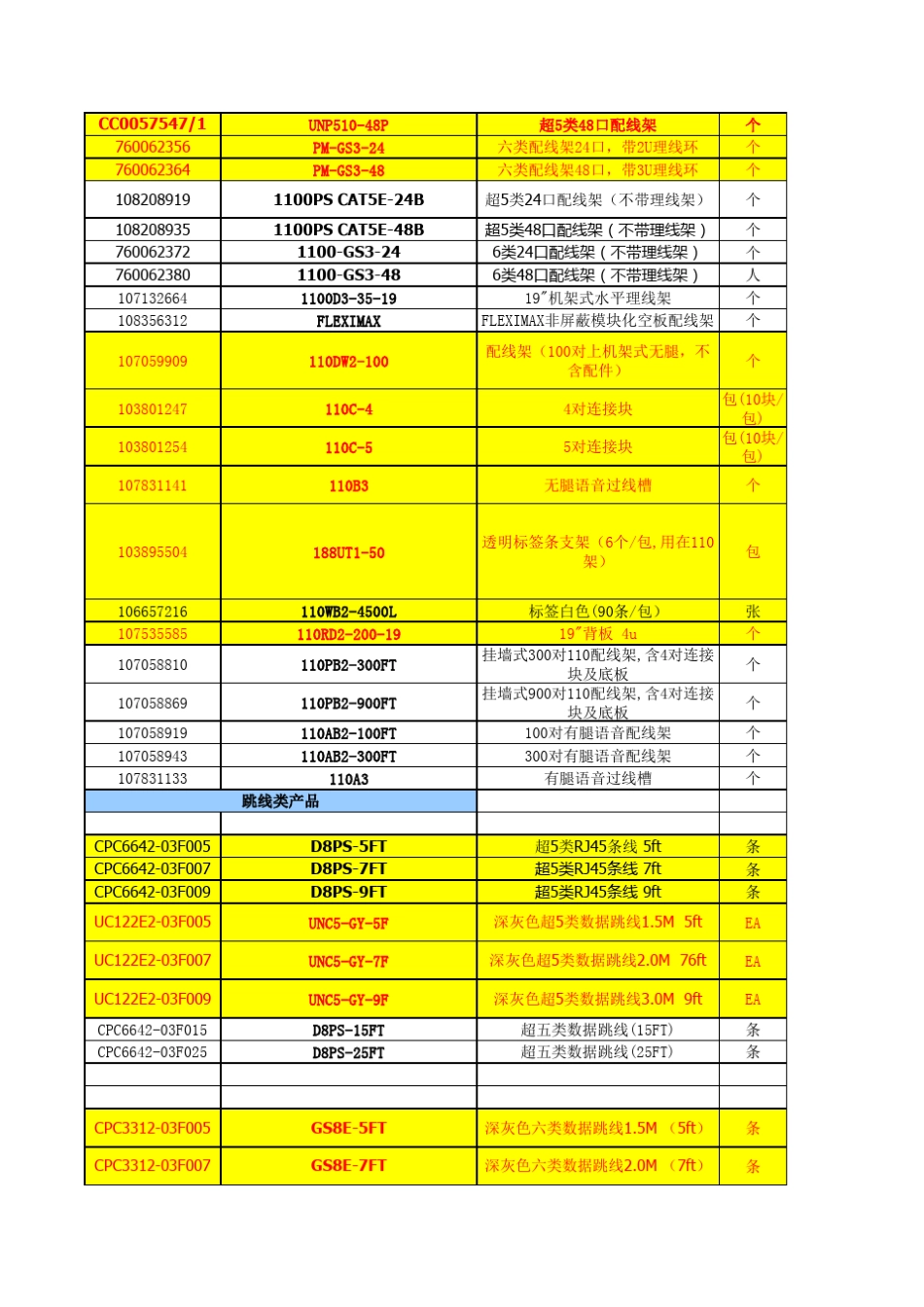 康普系列产品_第2页