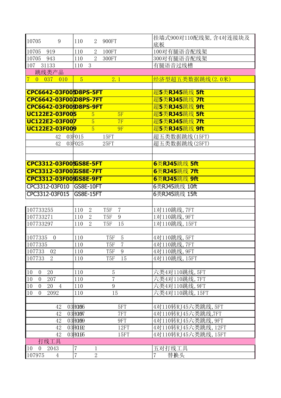 康普综合布线报价_第2页