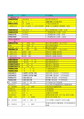 康普综合布线报价