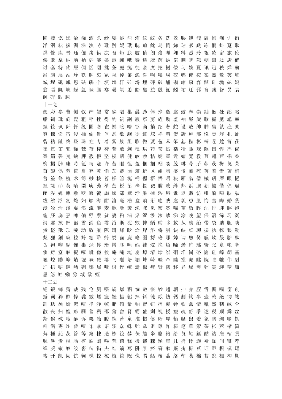 康熙字典中一到三十划_第3页