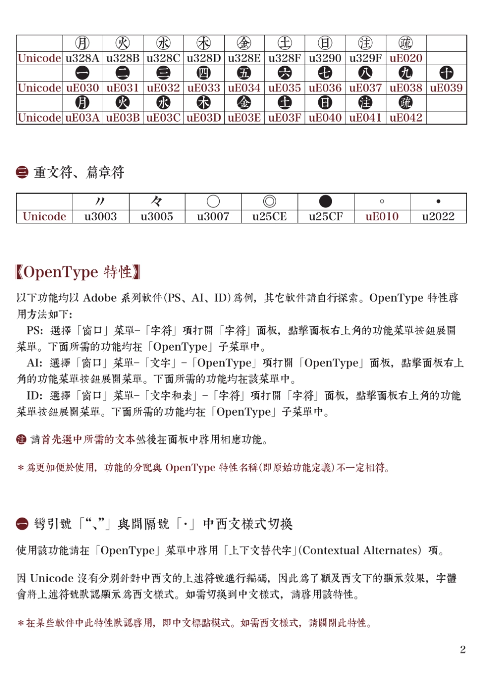 康熙字典字体所含特殊符号与排版特性_第2页