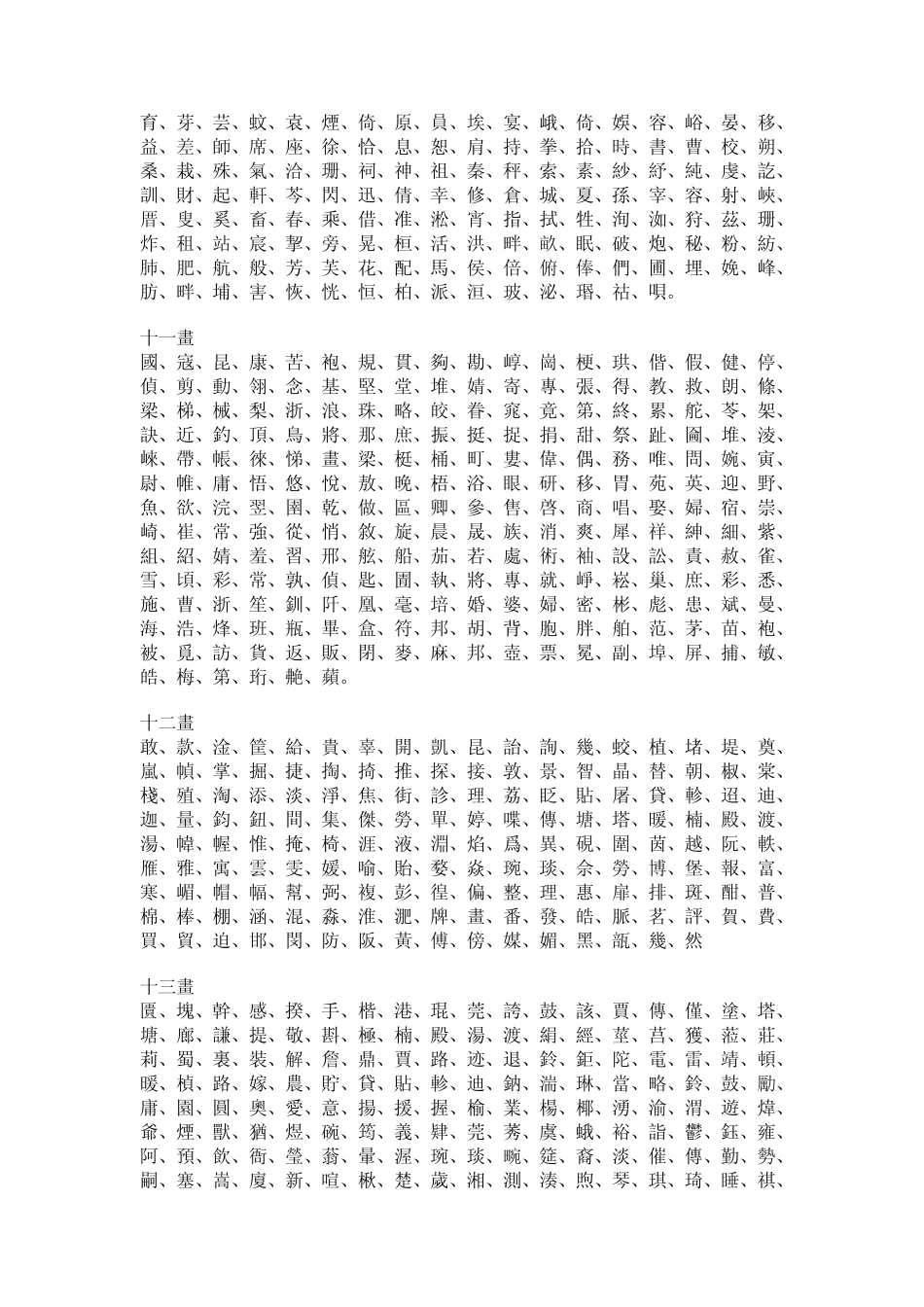 康熙字典常用字的笔画查询_第3页