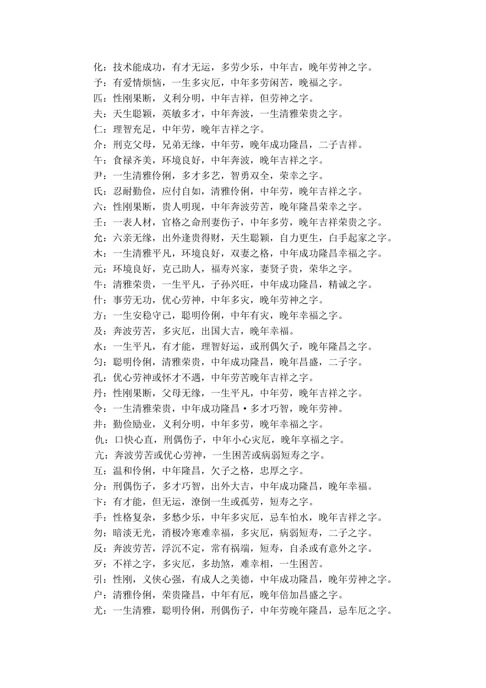 康熙字典汉字大全及字义解释(按笔画分类)_第3页
