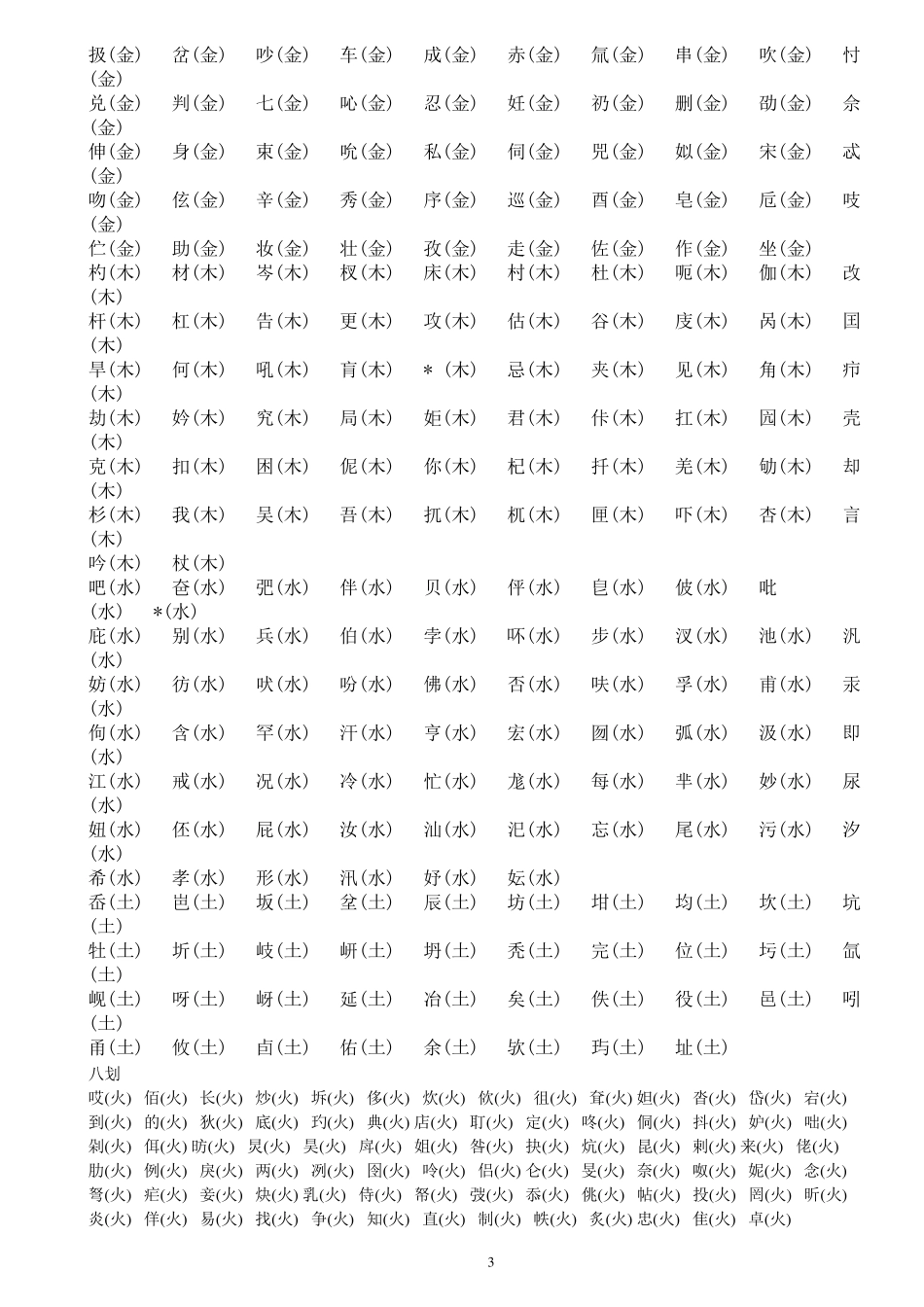 康熙字典笔画_第3页