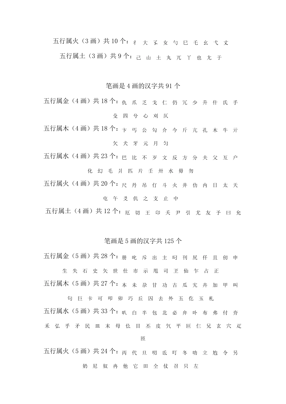 康熙字典繁体字笔画五行130_第2页