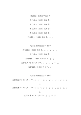康熙字典繁体字笔画五行130