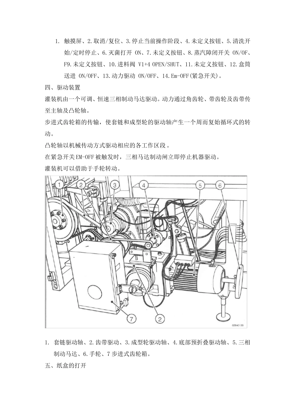 康美无菌灌装机详细说明_第3页