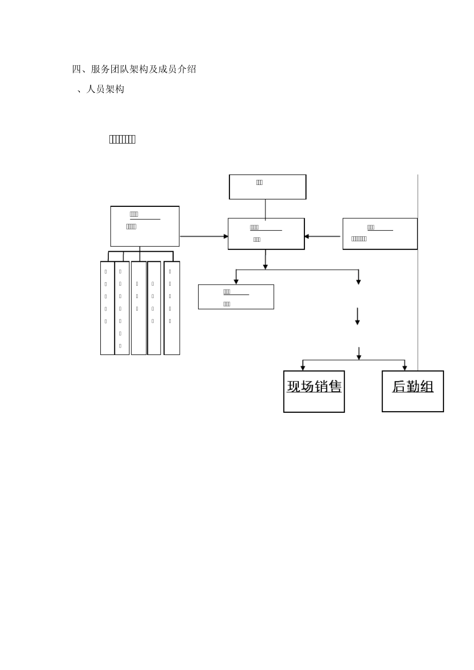 康能地产府西项目服务建议书20122_第2页