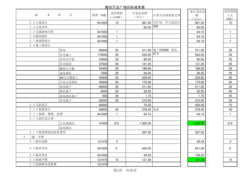 廊坊万达广场建设成本表(土地增值税)20100704调_第3页