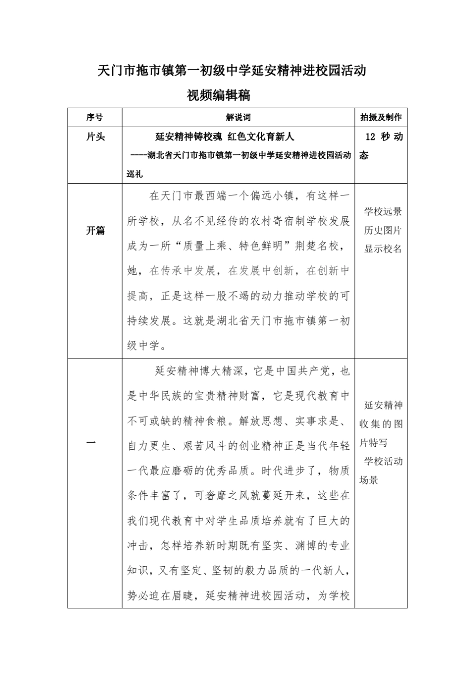 延安精神进校园视频编辑稿(拍摄稿)_第1页