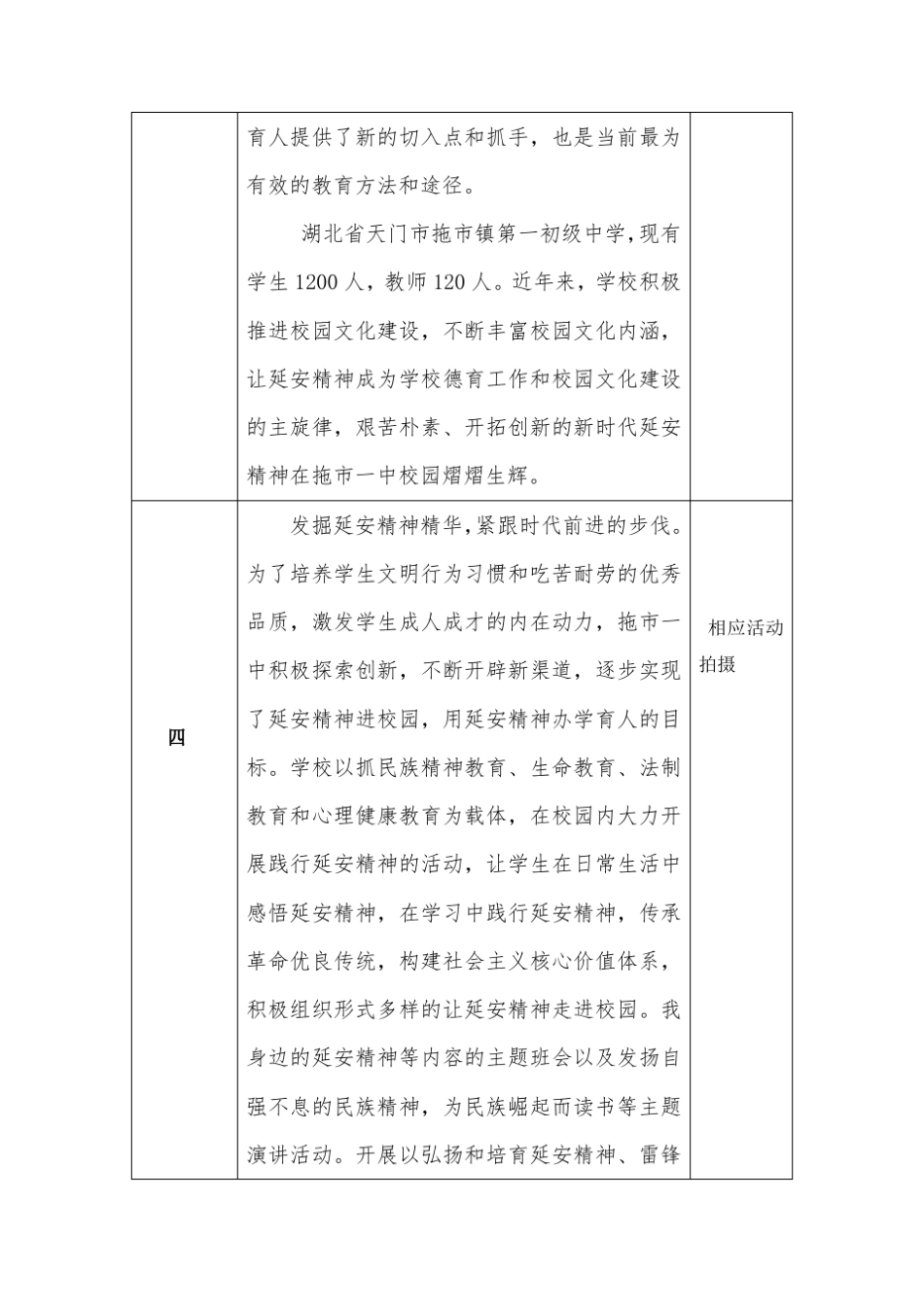 延安精神进校园视频编辑稿(拍摄稿)_第2页