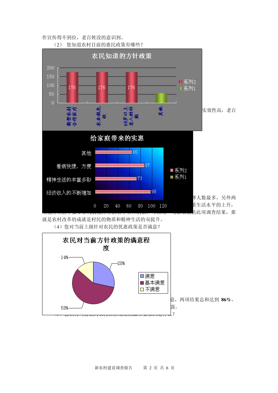 延庆县新农村建设情况调查结题报告_第2页