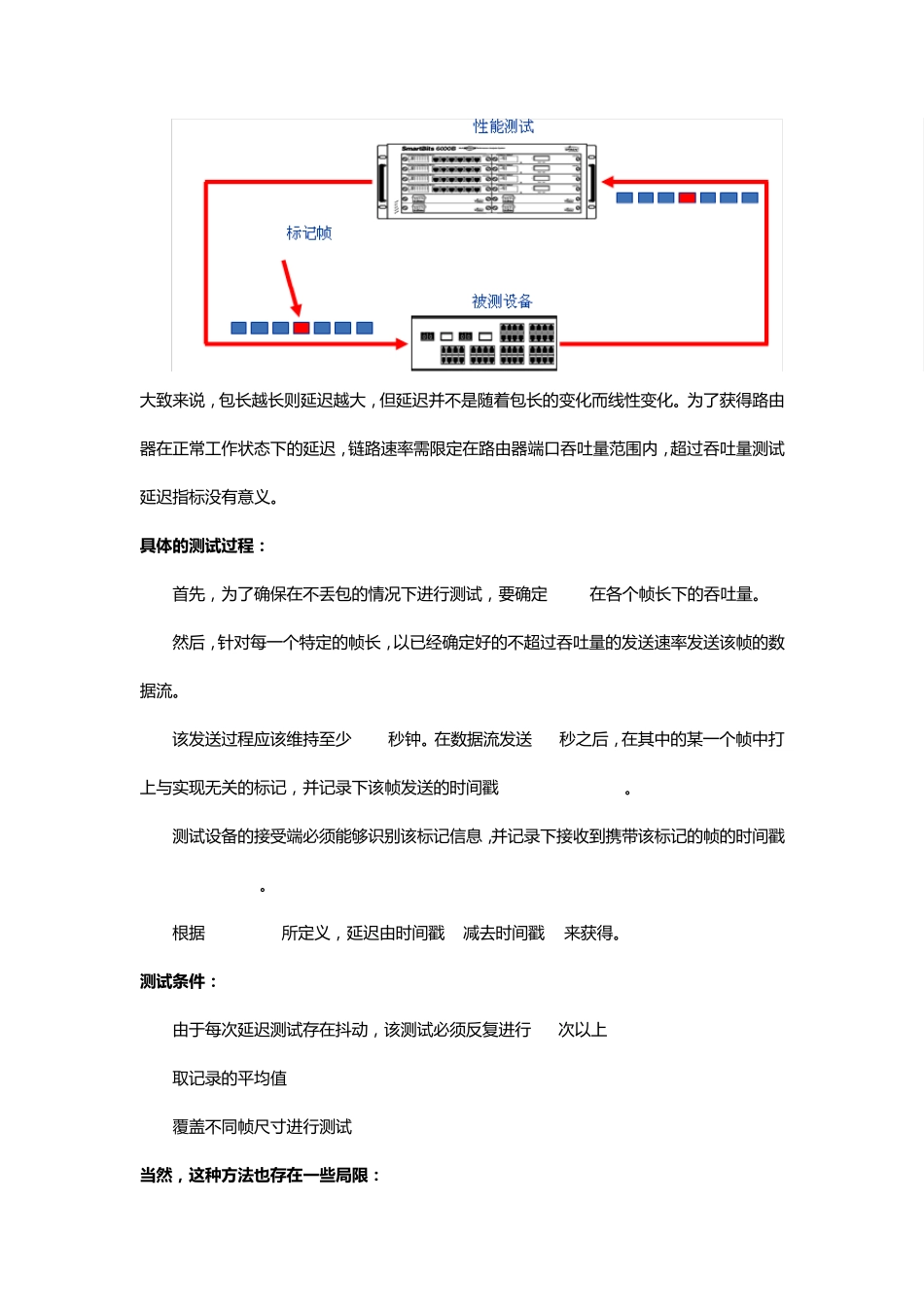 延迟和背对背的测试方法_第2页