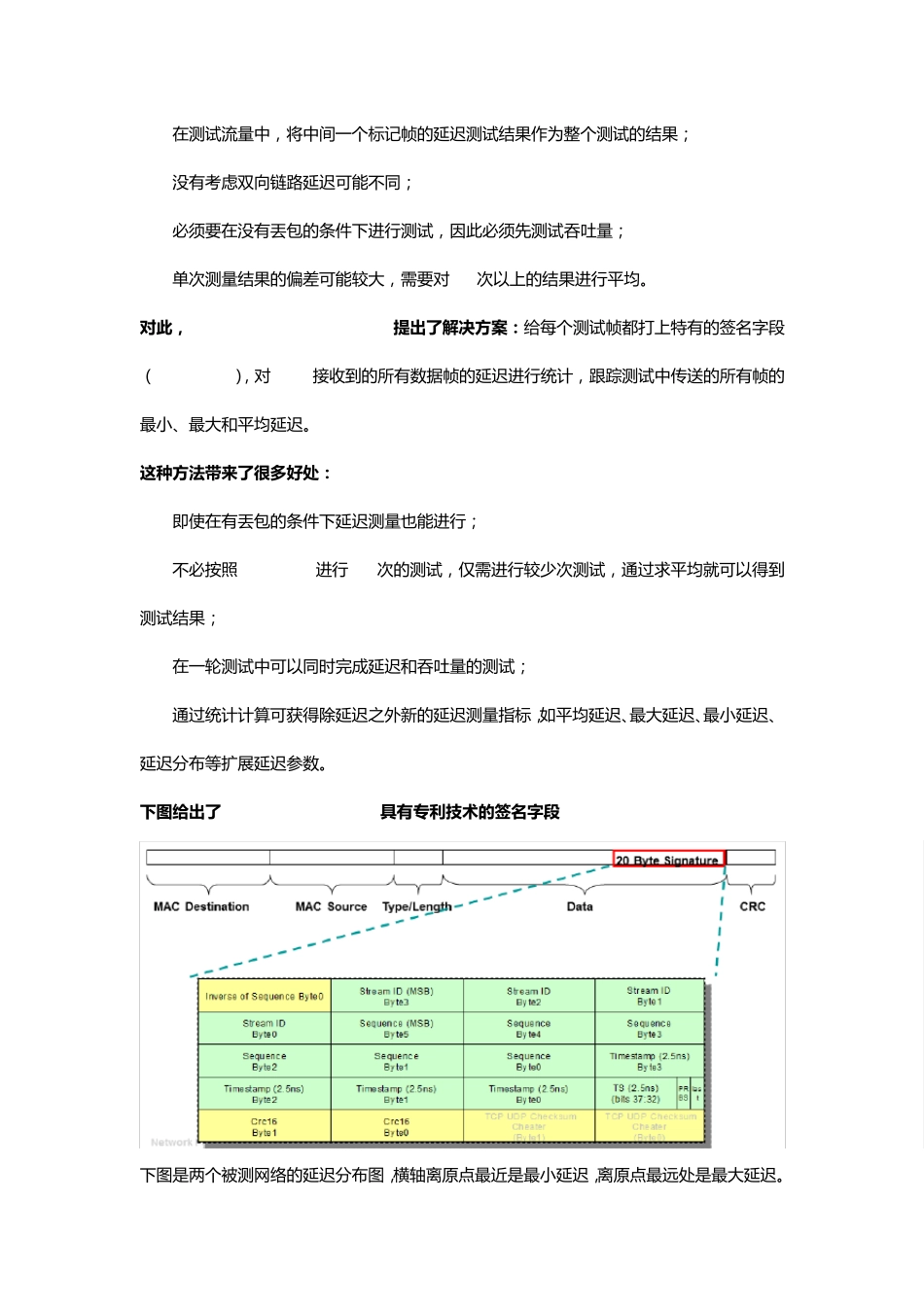 延迟和背对背的测试方法_第3页