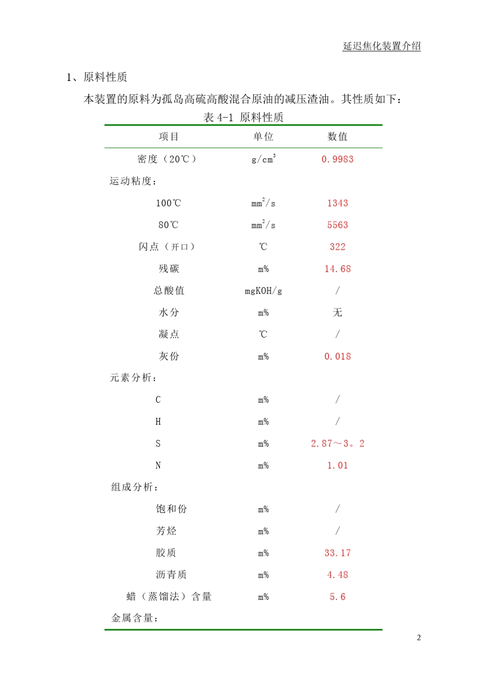延迟焦化装置介绍_第2页