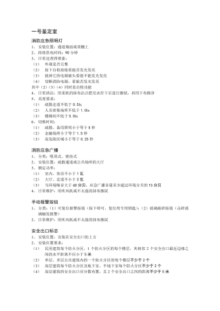 建(构)物消防员职业技能鉴定(实操)考试重点