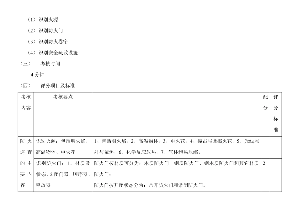 建(构)筑物消防员(初级)_初级技能操作_第2页