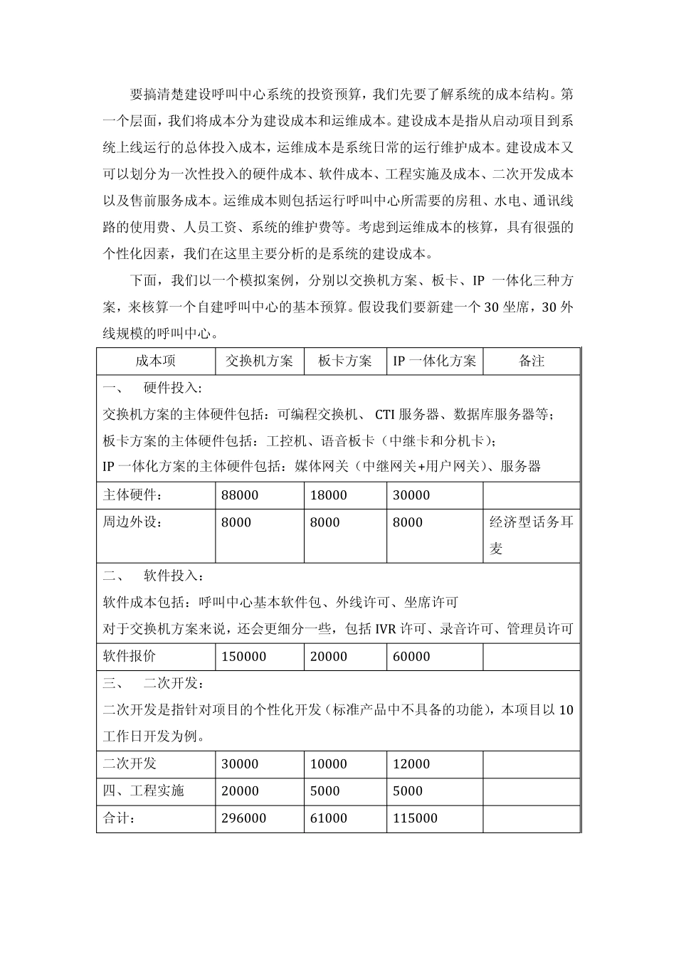 建一个呼叫中心要多少钱_第2页