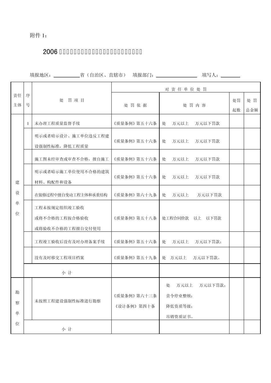 建办质[2004]4号_第1页