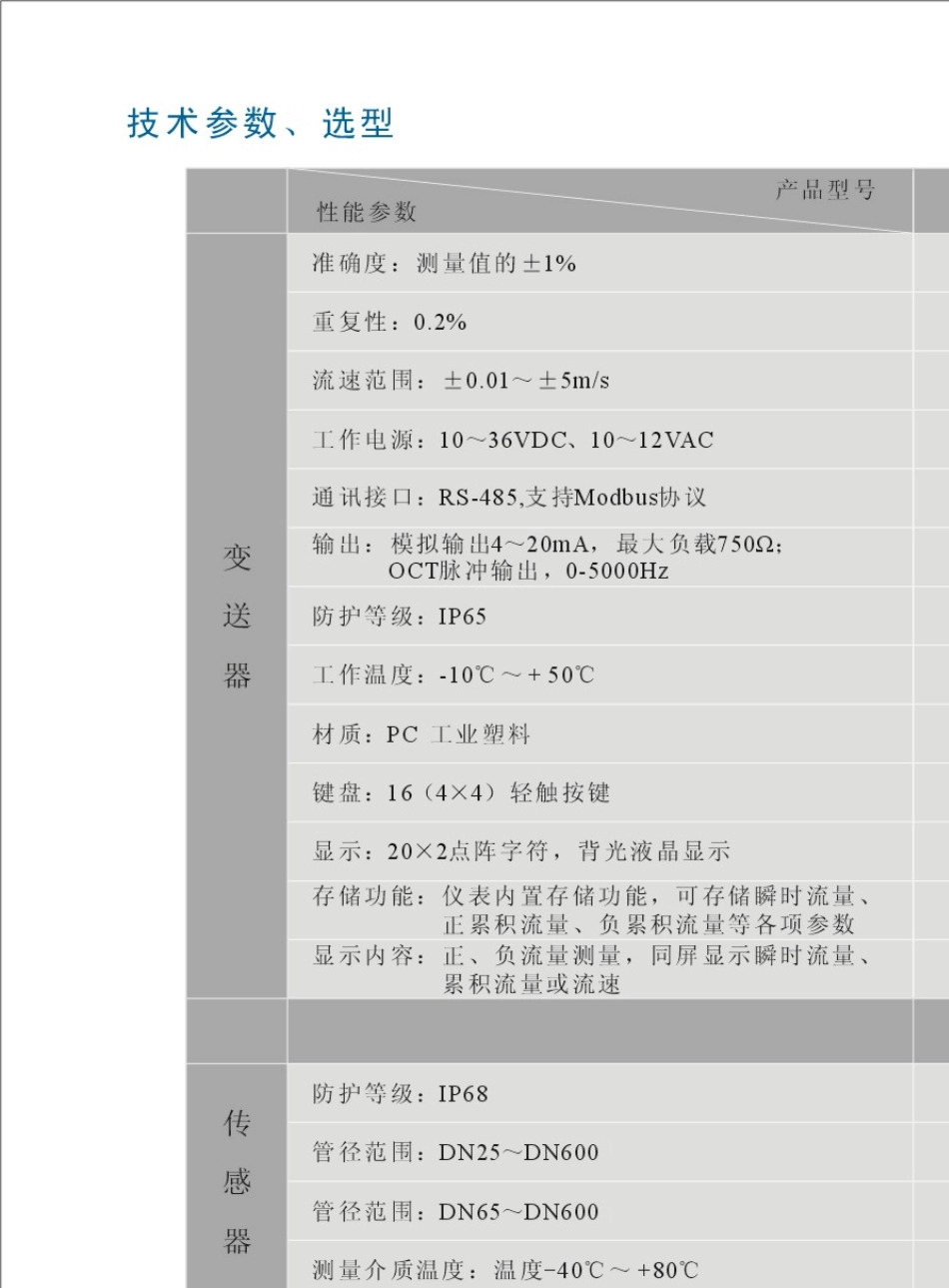 建恒DCT1158超声波流量计_第3页