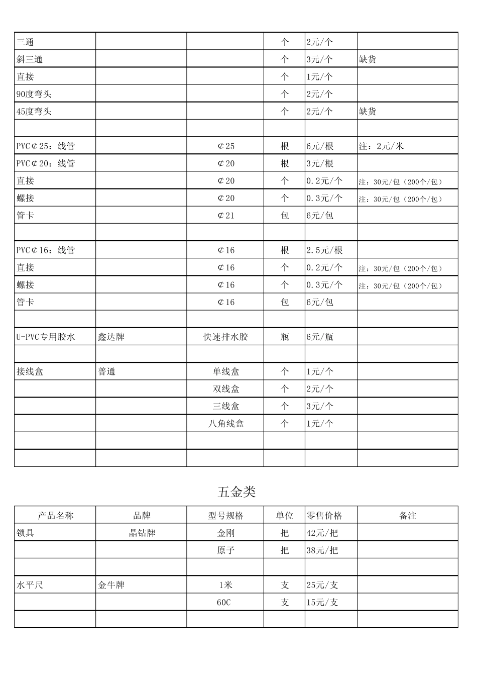 建材价格一览表.xls111_第2页