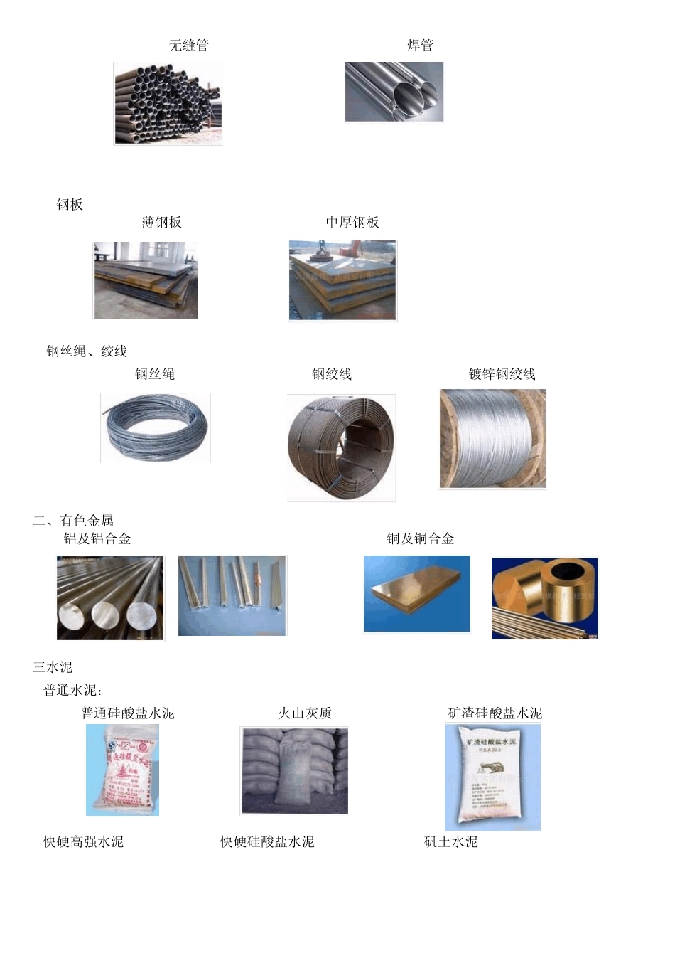 建材分类及图片_第2页